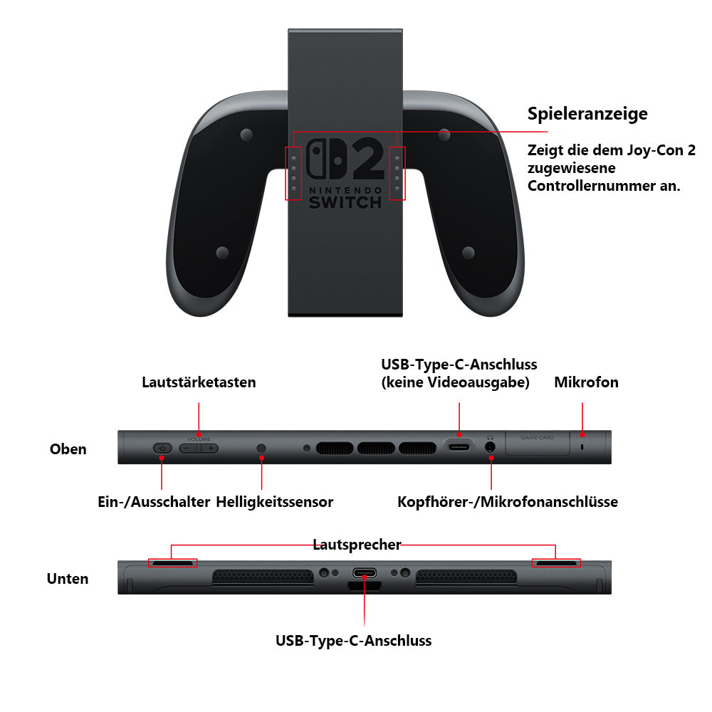 Handheld-Konsole | HD-Display | Perfekt für Freizeit & Familienspaß