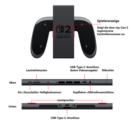Handheld-Konsole | HD-Display | Perfekt für Freizeit & Familienspaß